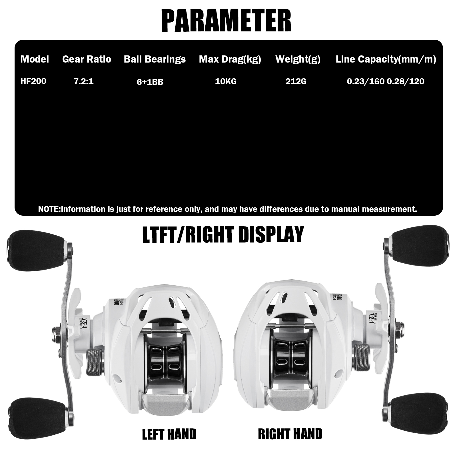 SAMOLLA New Baitcasting Reel C - Surf Reel recension och pris