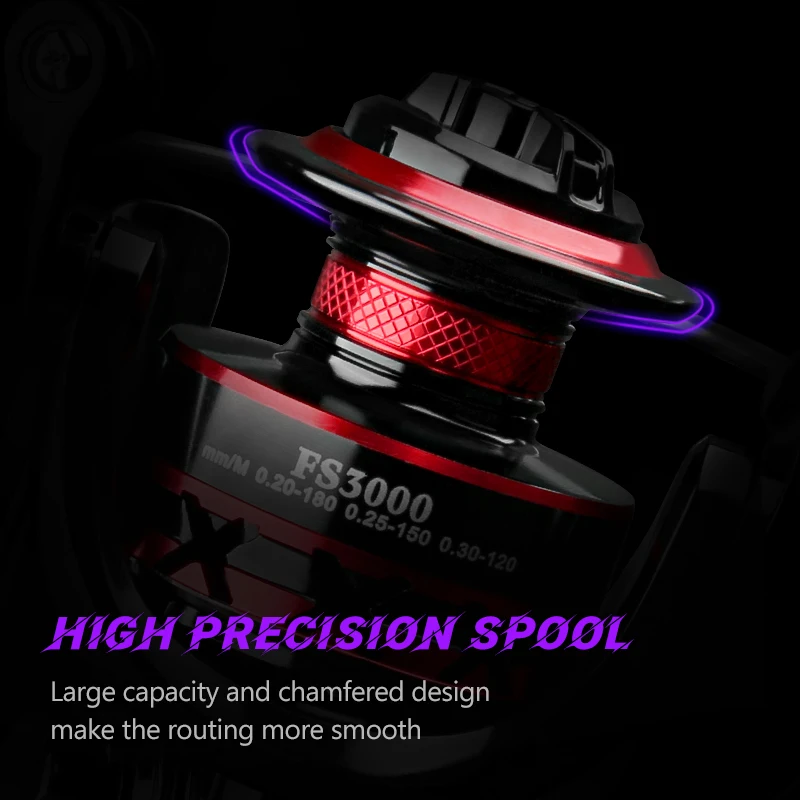 DEUKIO Fishing Reel 2000-7000  - Surf Reel recension och pris