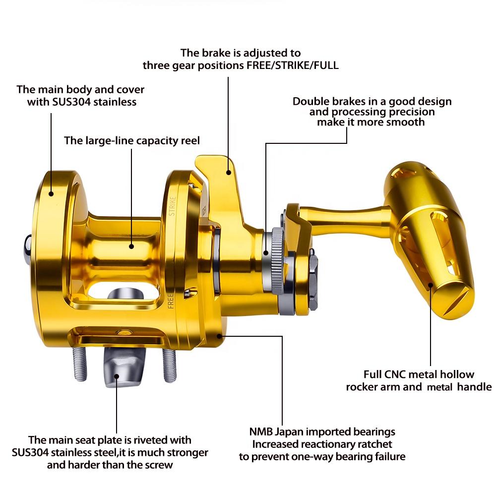 PRO BEROS Trolling Reel 5.7:1  - Reel Handle recension och pris