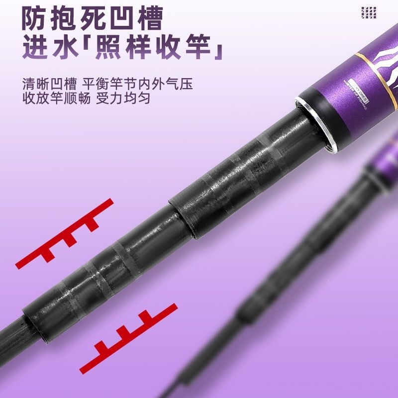 Fishing Rod Carbon Fiber Teles - Surf Reel recension och pris