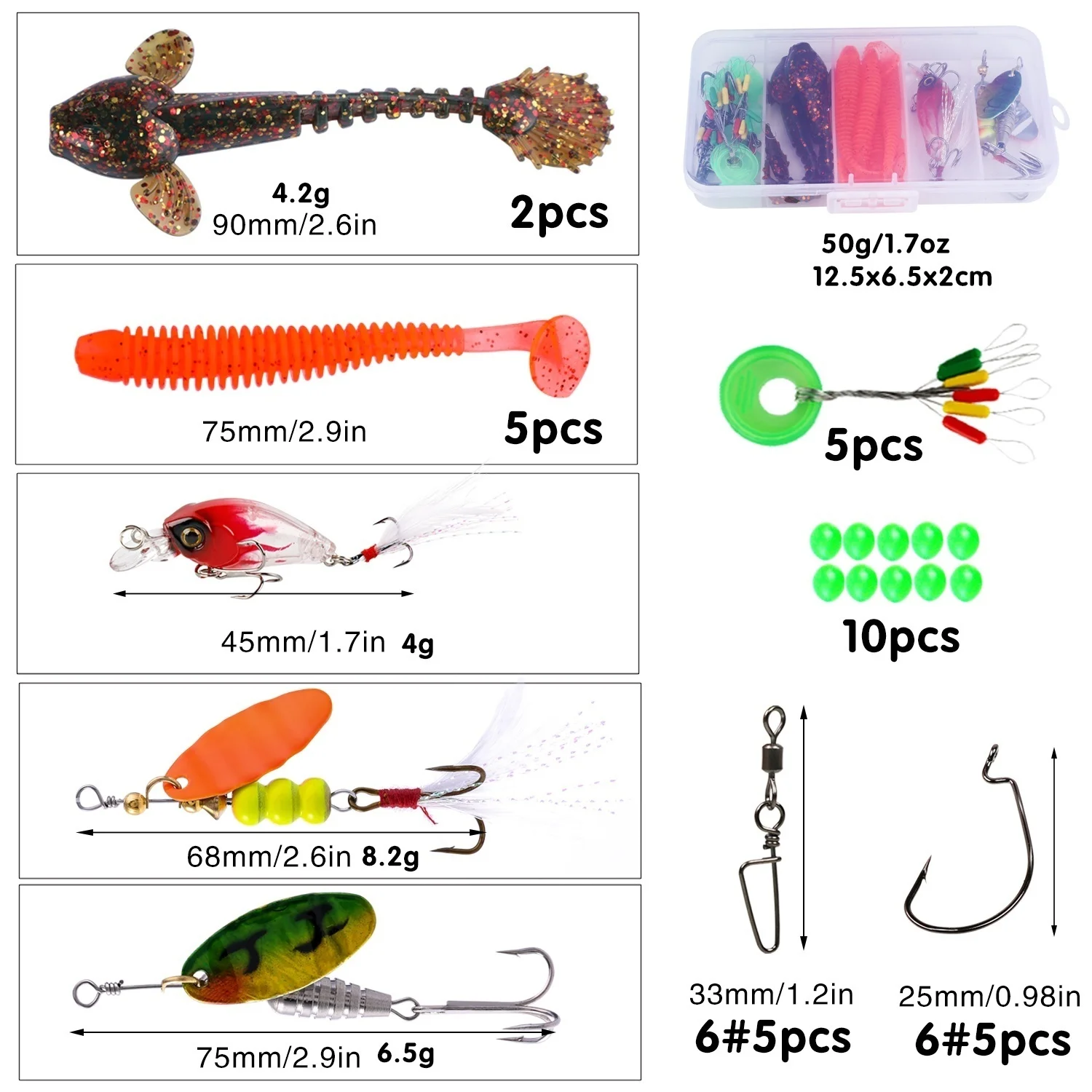 Sougayilang Fishing Rods and R - Spincast Reel recension och pris